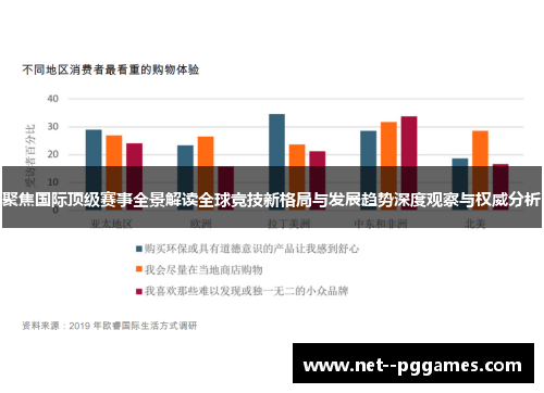 聚焦国际顶级赛事全景解读全球竞技新格局与发展趋势深度观察与权威分析