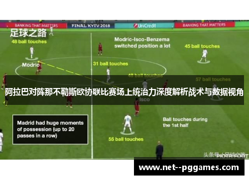 阿拉巴对阵那不勒斯欧协联比赛场上统治力深度解析战术与数据视角