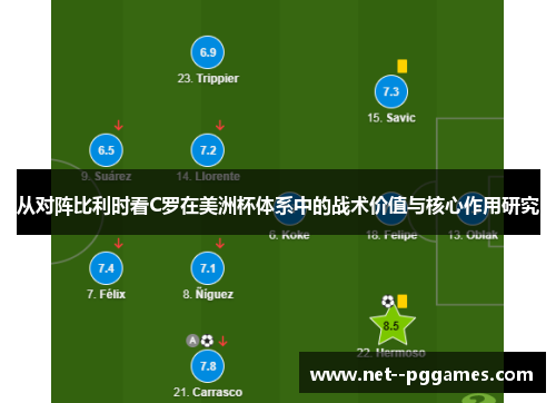 从对阵比利时看C罗在美洲杯体系中的战术价值与核心作用研究 从对阵比利时看C罗在美洲杯体系中的战术价值与核心作用研究
