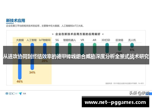 从进攻协同到终结效率的德甲锋线组合威胁深度分析全景式战术研究 从进攻协同到终结效率的德甲锋线组合威胁深度分析全景式战术研究