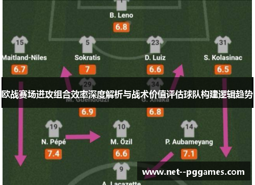 欧战赛场进攻组合效率深度解析与战术价值评估球队构建逻辑趋势 欧战赛场进攻组合效率深度解析与战术价值评估球队构建逻辑趋势
