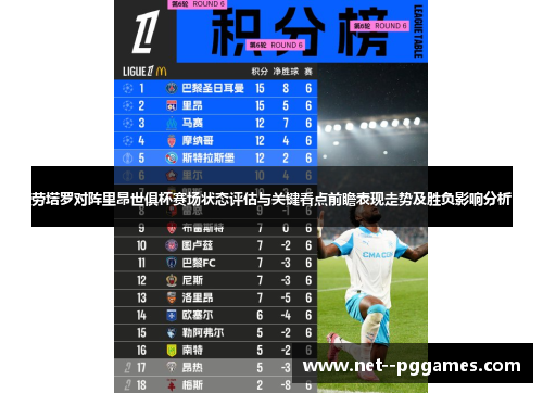 劳塔罗对阵里昂世俱杯赛场状态评估与关键看点前瞻表现走势及胜负影响分析