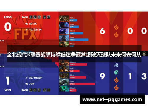 全北现代K联赛战绩持续低迷争冠梦想破灭球队未来何去何从