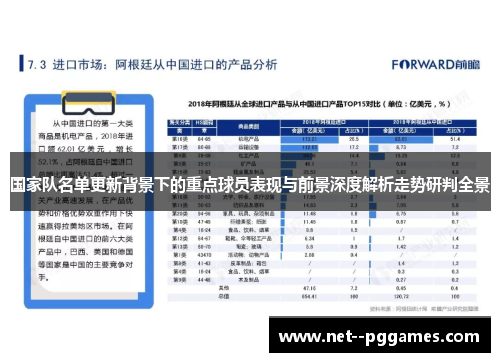 国家队名单更新背景下的重点球员表现与前景深度解析走势研判全景