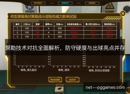 聚勒技术对抗全面解析，防守硬度与出球亮点并存